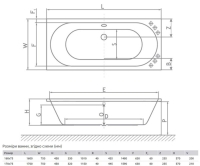 ванна акриловая Radaway Melisa 160х75 отдельностоящая с ножками + сифон (WA1-62-160x075S)